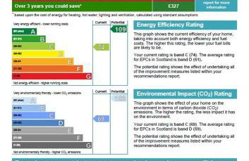The Old School House - Cosy 3 bedroom Cottage - Photo 23