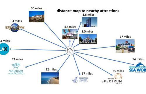 Disneyland Dream Villa 5 BR 3 BA Arcade Games - Foto 12