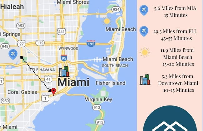 The Modernista 2 - Large Townhome With Pool - Foto 76