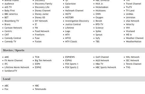 Walk to Georgetown - GWU - Kennedy Center - National Mall - Metro - Foto 37