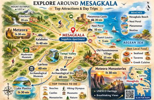 Sapphire Apartment , Beachfront Family Apartment for 4 with Private Garden, 1-Minute Walk to the Beach - Foto 36