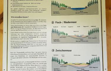 Ferienwohnung Robl - Foto 18