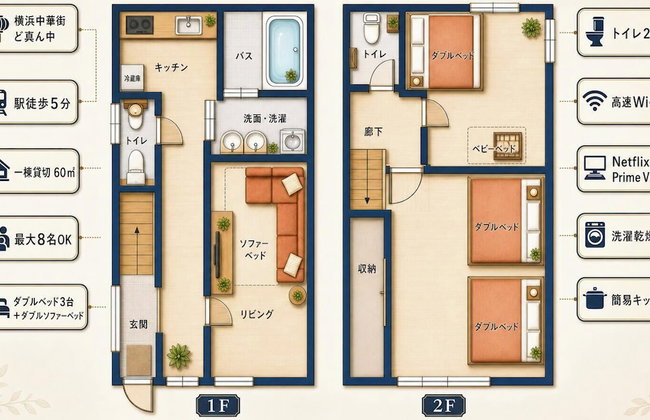 Ray House - Foto 17