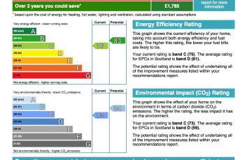 3 bed overlooking meadows park - Foto 56