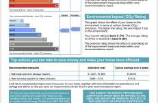 Lismore House - Foto 14