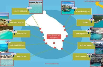 Casa vacanza dai Nonni Ntoni - Foto 17