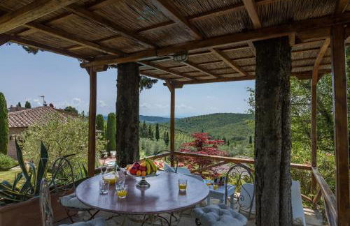 Villa Spicchio by VacaVilla - Photo 27