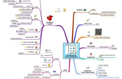 La Ville Haute - Foto 26