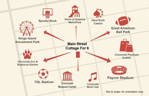 Main Street Cottage For 6 - Foto 5