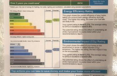 2 Catherines City Cottage - Foto 30