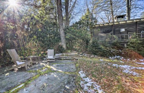 Mirror Lake Cabin about 1 Mi to Dtwn Highlands! - Foto 28