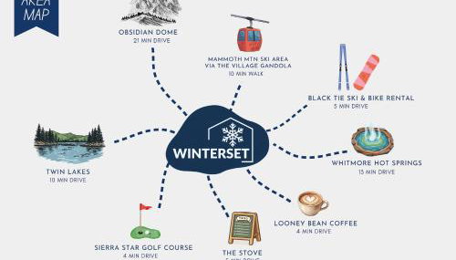 Winterset #28 Shared Hot Tub & Sauna - Foto 4