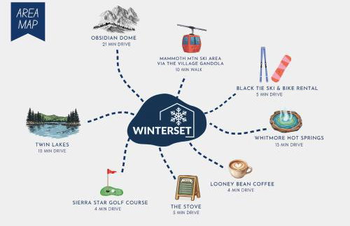 Winterset #28 Shared Hot Tub & Sauna - Foto 4