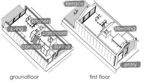 Domandi mountain holiday lodges - Foto 5