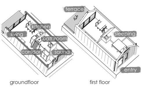 Domandi mountain holiday lodges - Foto 5