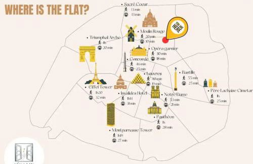 Appt proche Sacré cœur Montmartre Gare du Nord et EST - Foto 17