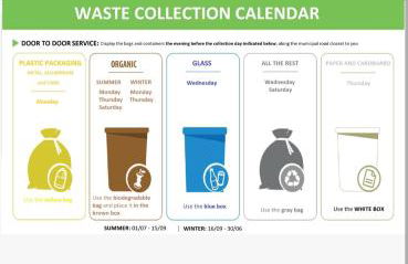 Nido Dei Gabbiani - Photo 42