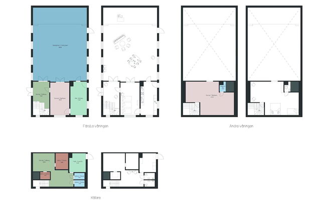 Gislövs Gamla Byagård - Foto 10