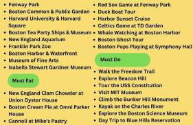 1BR in the Heart of Downtown Boston Famous Nightlife Theater District with Bed Full of Promises TD Garden Common Park MBTA - Foto 38