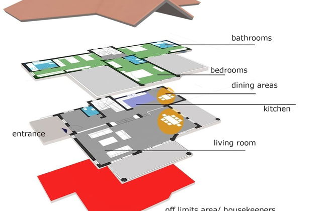 Artemis Spacious Luxury Villa With XL Private Pool - Foto 70