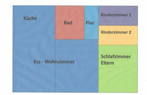 Dahlke Harmony with air conditioning - Foto 34