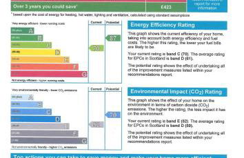 Tramway Cottages - Photo 99