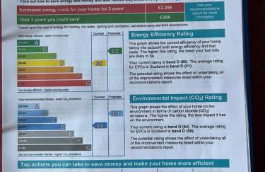 Gillespie House - Foto 11