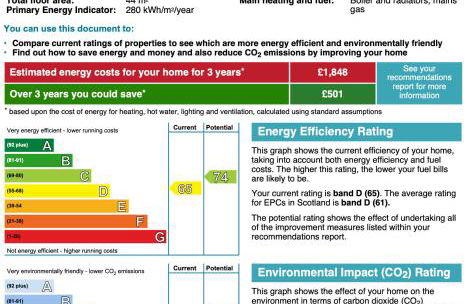 Apartment Caerlaverock Road - Foto 21