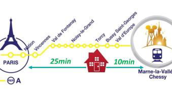 Appartements proche Paris Disney - Foto 4, Other