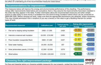 Barns Library - Foto 26