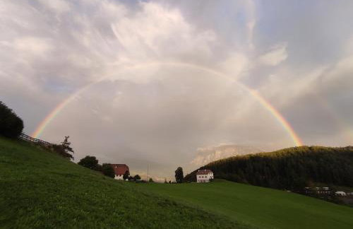 Aschnerhof Auf´m Egg - Photo 42