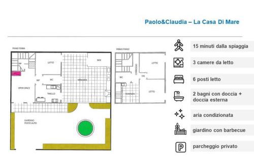 Paolo&Claudia - La Casa Di Mare by Salento Mare Cielo Travel Slow Live More - Foto 33