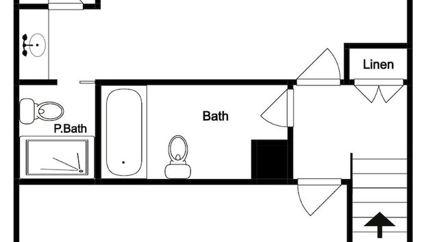 Comodidade do alojamento