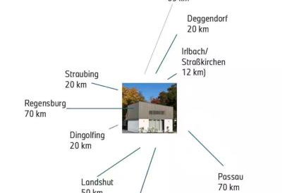 Dannerhof - Tinyhaus - Foto 27