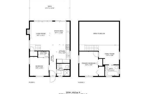 2 Bayberry Road Harwich Port Cape Cod - Cranberry Cottage - Foto 37