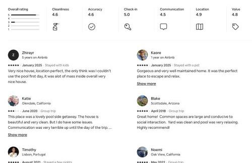 Desert Chill - Foto 2