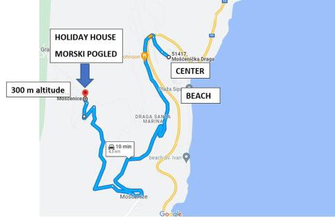 Počitniška hiša Morski pogled - Foto 19