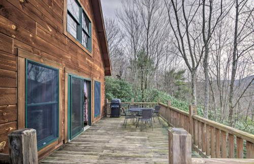 All-Season Base with Scenic Views in Beech Mountain! - Foto 22