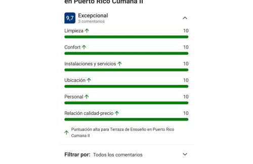 Terraza de Ensueño en Puerto Rico Cumana II - Foto 23