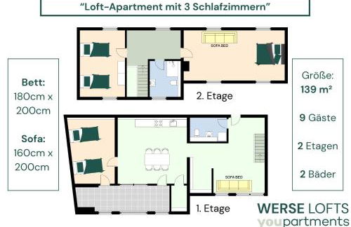 139 QM - Exklusiv auf 2 Etagen - Werse Loft by youpartments - Foto 7