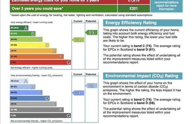 Connelly House - Motherwell - Foto 69