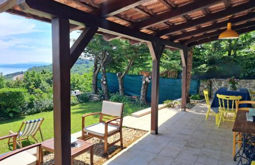 Kuca Kata - Property Nono - Foto 28