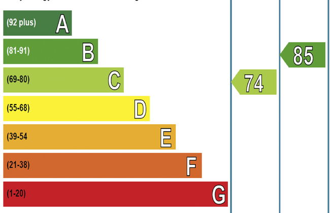 Imperial Views - Foto 20