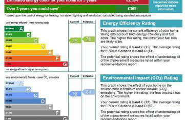 The Old Chemist - Foto 27