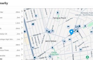 Garden Oasis Cozy Home Near Bart Shop with Parking - Photo 51