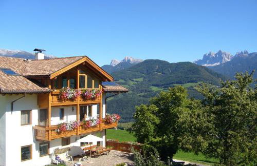 Appartements Kerschbaumer - Foto 3