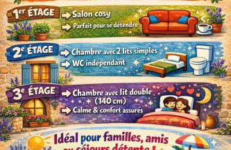 Maison de la liberté - Photo 2