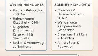 Romantische Winter-Auszeit in Sachrang - Fewo Bergsteigerdorf mit Alpenblick & Relax-Badewanne - Foto 2