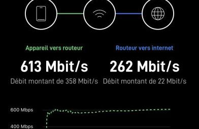 Villa Prat Bras - Appartements - Foto 28