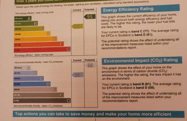 Fairways Cottages - Foto 3